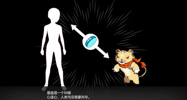 【PC/2D/RPG/汉化】我的神秘规则！赢了女教练的话H是理所当然的 云翻【2.5G】-Illusion中国官网 - i社游戏免费下载i社中国官网