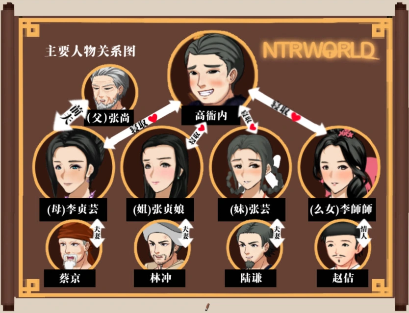 [精品RPG汉化像素]水浒乱寝传V2.6.0919 官方中文版[电脑1.15G]-Illusion中国官网 - i社游戏免费下载i社中国官网