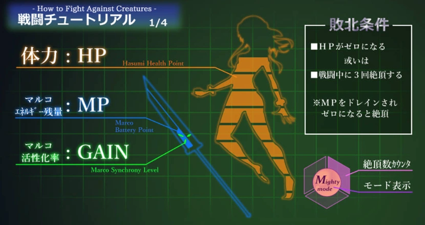 图片[5]-[RPG/PC/机械X]暗尾·下层阶级 -与羽澄的最后7天-AI汉化V1.21[900M]-Illusion中国官网 - i社游戏免费下载i社中国官网