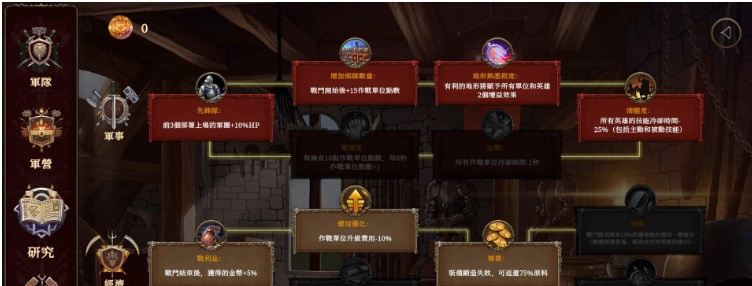 图片[5]-[战略SLG/全动态]爱与战争:巧合英雄2 230720-V1.61+Romance&Reprisal 全DLC整合版 steam官方中文步兵版[PC][2.8G/百度]』-Illusion中国官网 - i社游戏免费下载i社中国官网