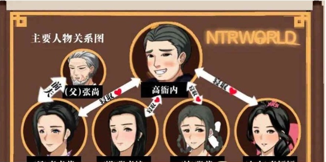 图片[4]-[RPG/中文/动态] 水浒横刀夺爱续作：NTRPG水浒乱寝传 官方中文版+存档[百度][1.2G]』-Illusion中国官网 - i社游戏免费下载i社中国官网