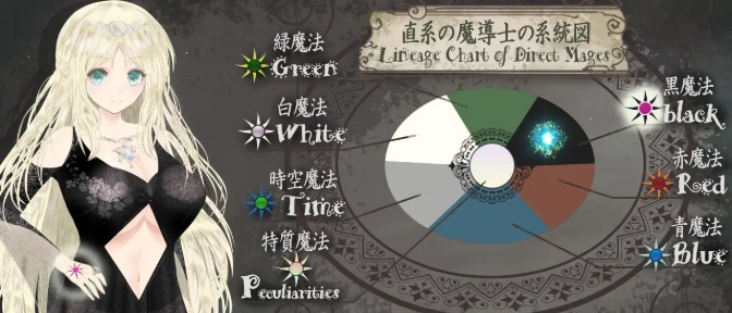 图片[3]-[日系RPG/汉化/动态] 苍穹魔导士露娜：传说中的天才魔导士 云翻汉化版 [百度][3G]』-Illusion中国官网 - i社游戏免费下载i社中国官网