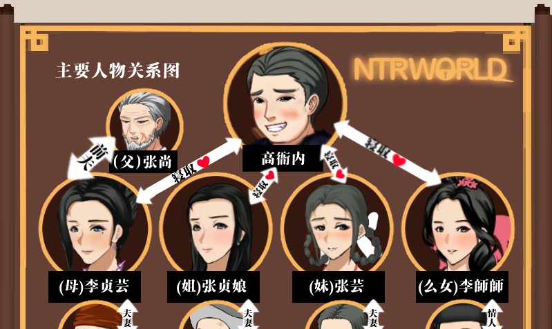 图片[4]-[RPG/NTR/官中] 水浒横刀夺爱传 V2.4.5183 官中豪华版+全DLC+存档[百度][1.2G]』-Illusion中国官网 - i社游戏免费下载i社中国官网