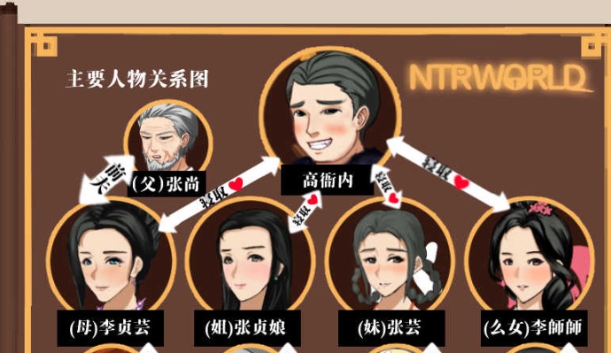 图片[5]-[古风RPG/中文/动态] 水浒横刀夺爱传 V2.3.3066 官中豪华版+全DLC+存档[百度] [1.2G]』-Illusion中国官网 - i社游戏免费下载i社中国官网