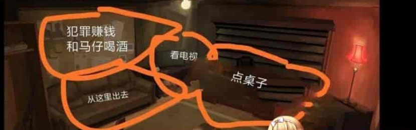 图片[3]-[欧美SLG/汉化] 蝙蝠侠同人-冷酷都市 Grim City Ver1.2 PC+安卓汉化版 [百度][421M]』-Illusion中国官网 - i社游戏免费下载i社中国官网